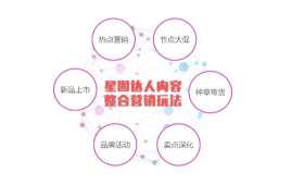 社区生鲜电商,革新传统零售,构建便捷购物新模式 社区生鲜电商,革新传统零售,构建便捷购物新模式